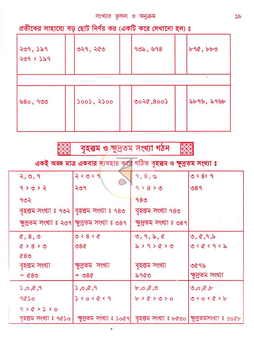 পাতা 11