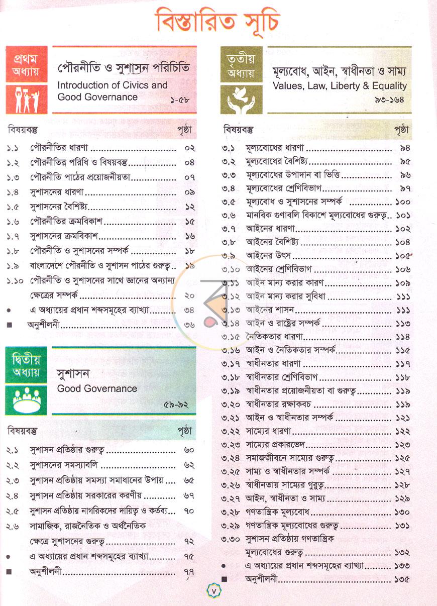 পাতা 2