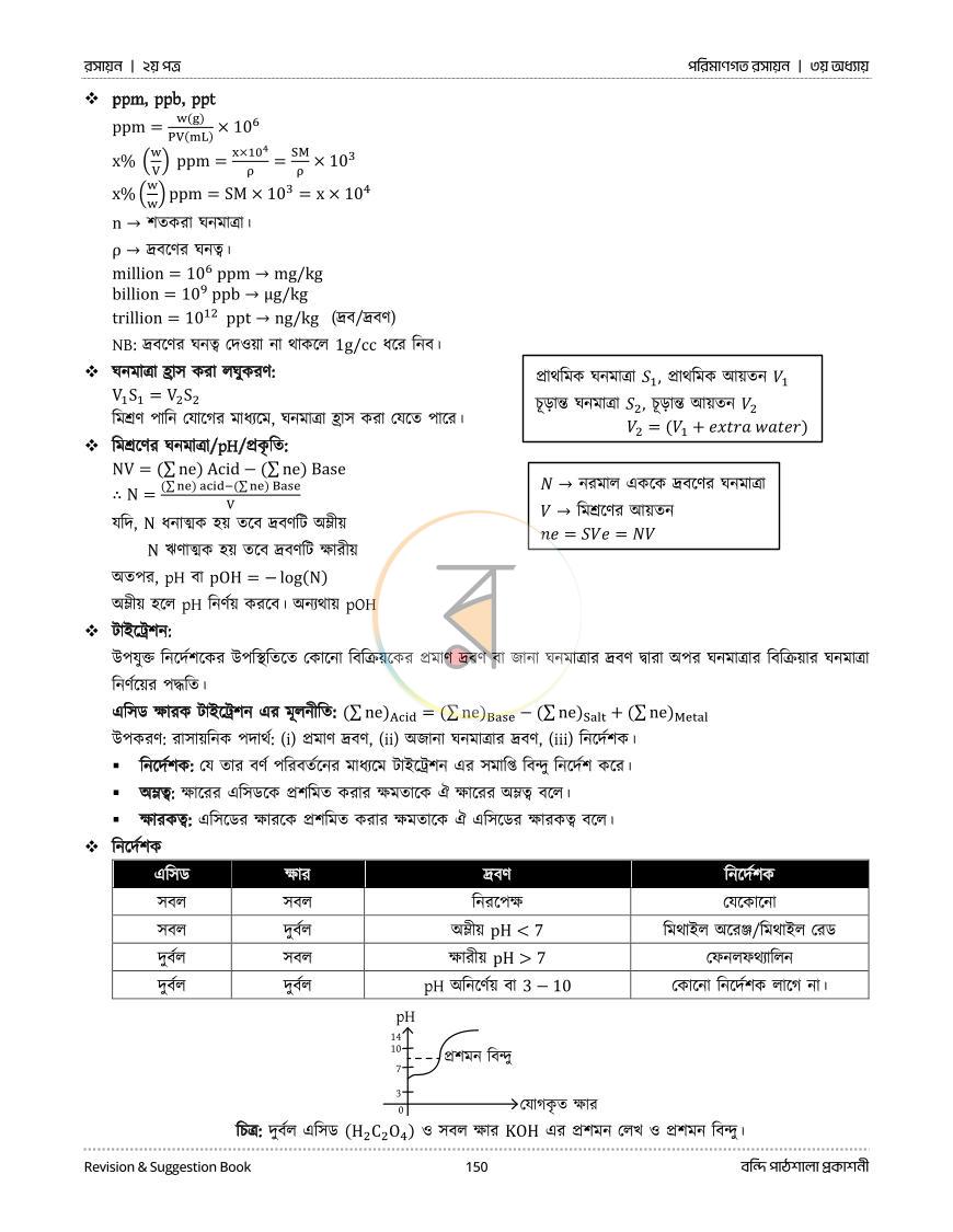 পাতা 68