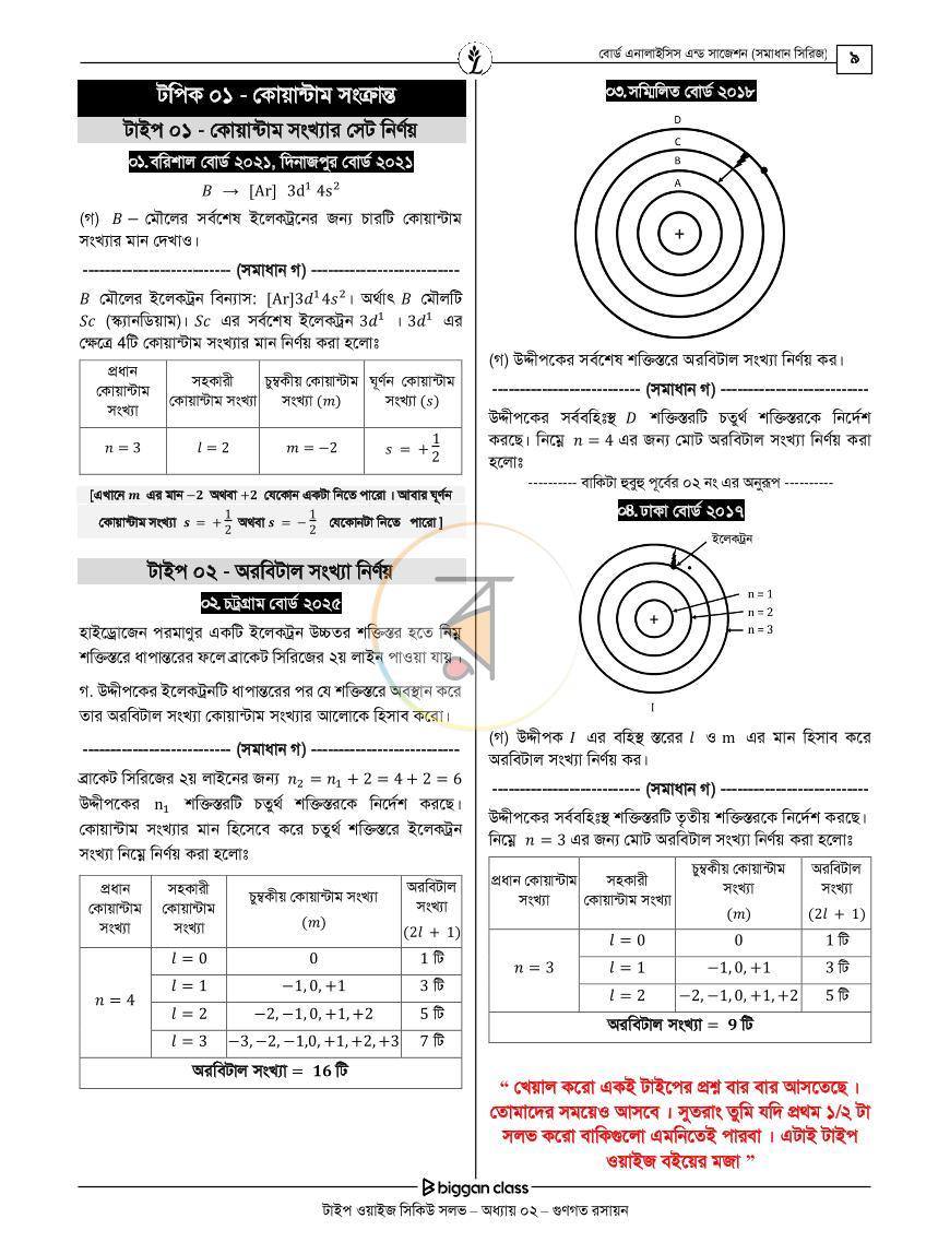 পাতা 4
