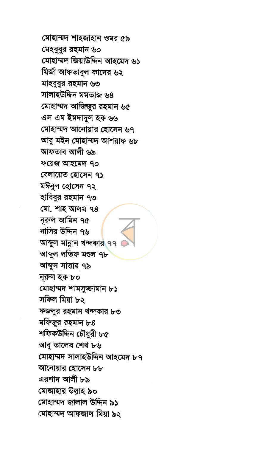 পাতা 6