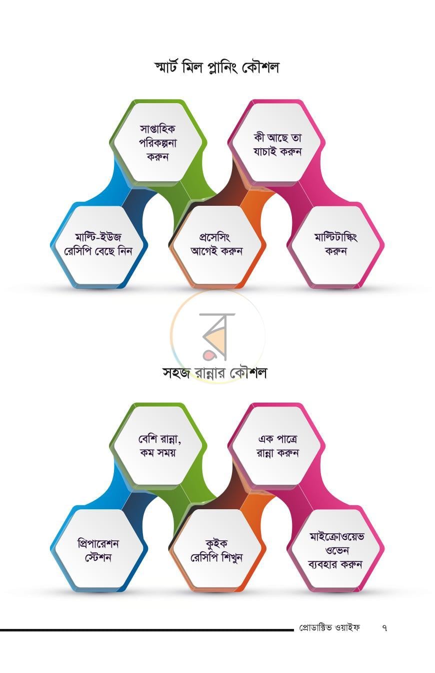 পাতা 7