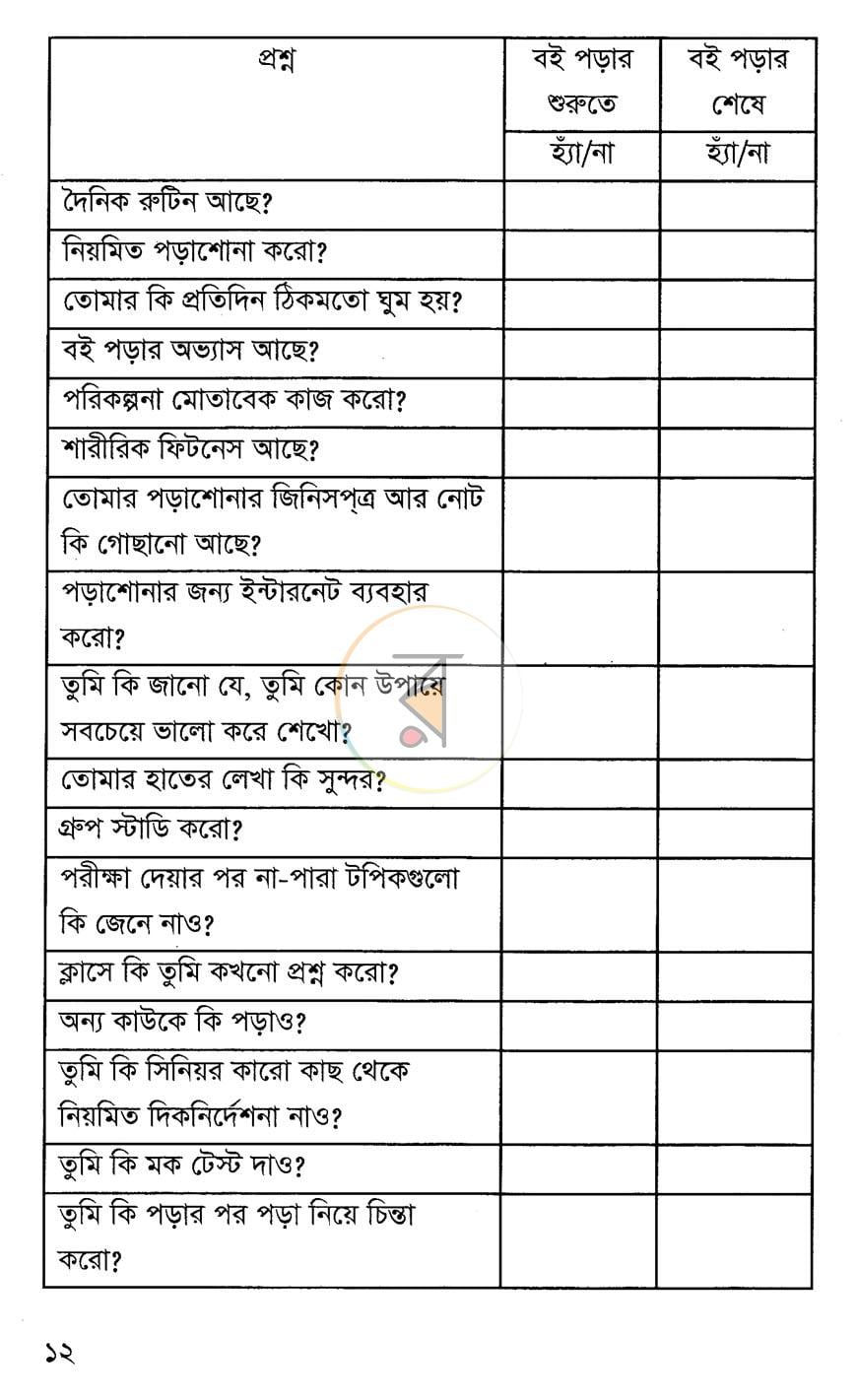 পাতা 8
