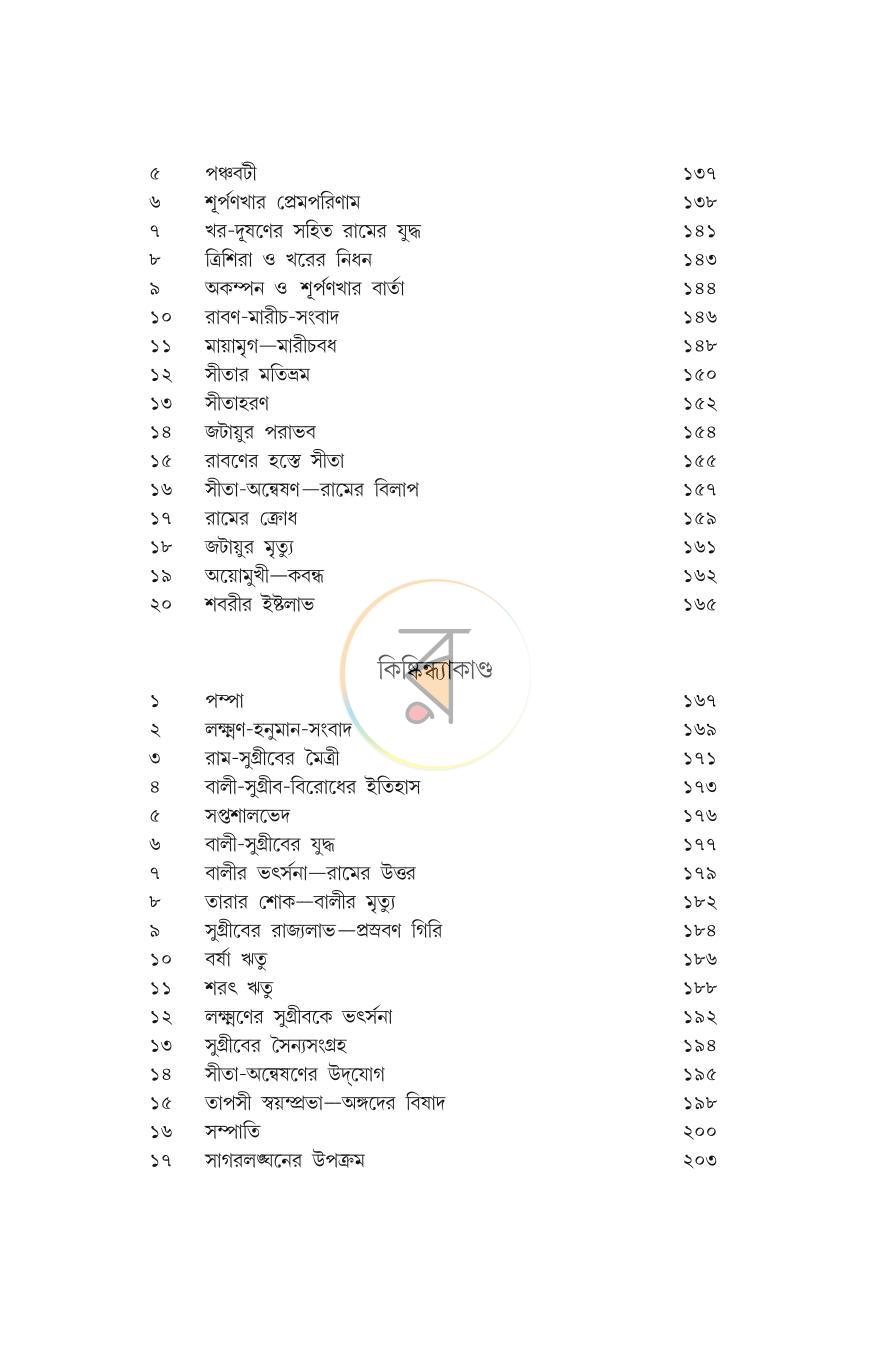 পাতা 13