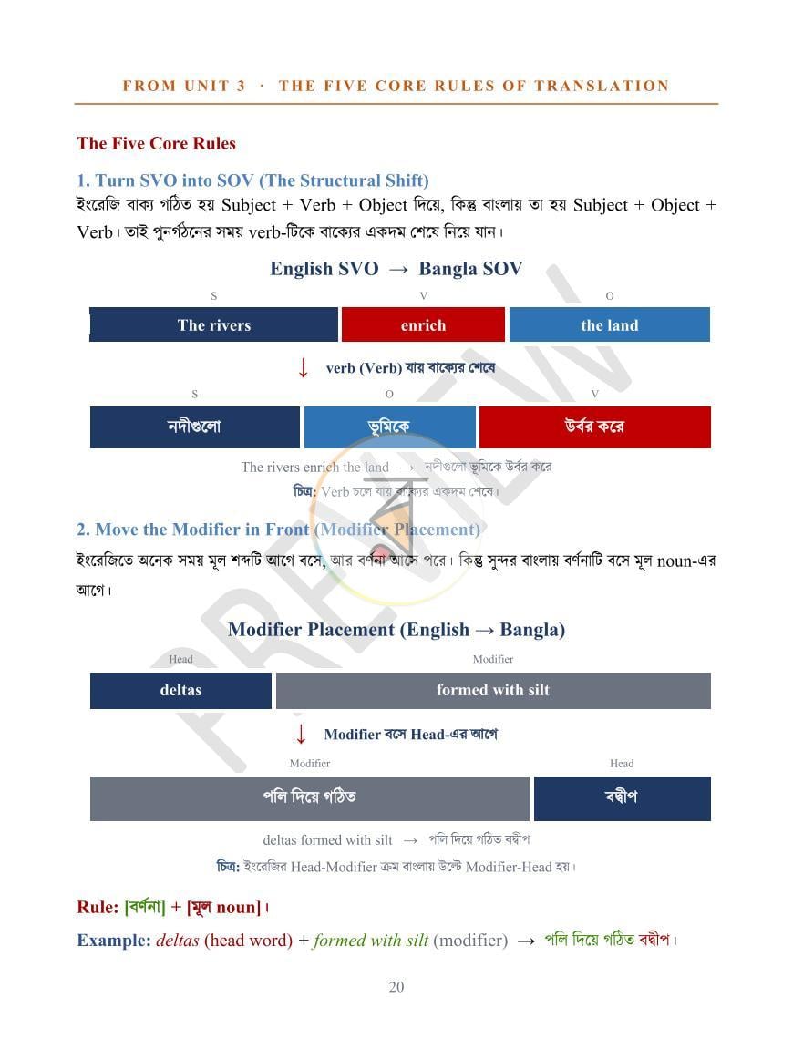 পাতা 30