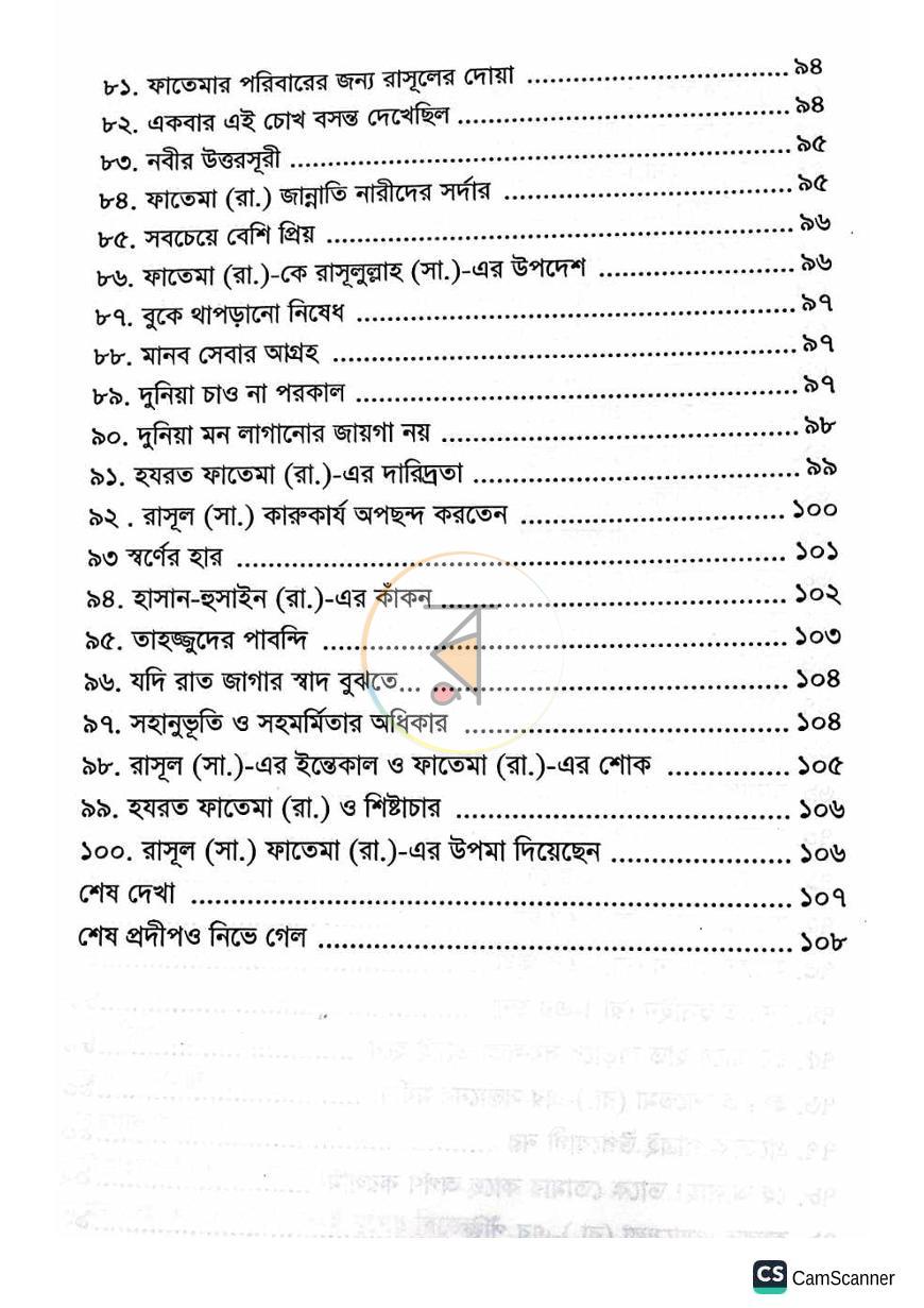 পাতা 45