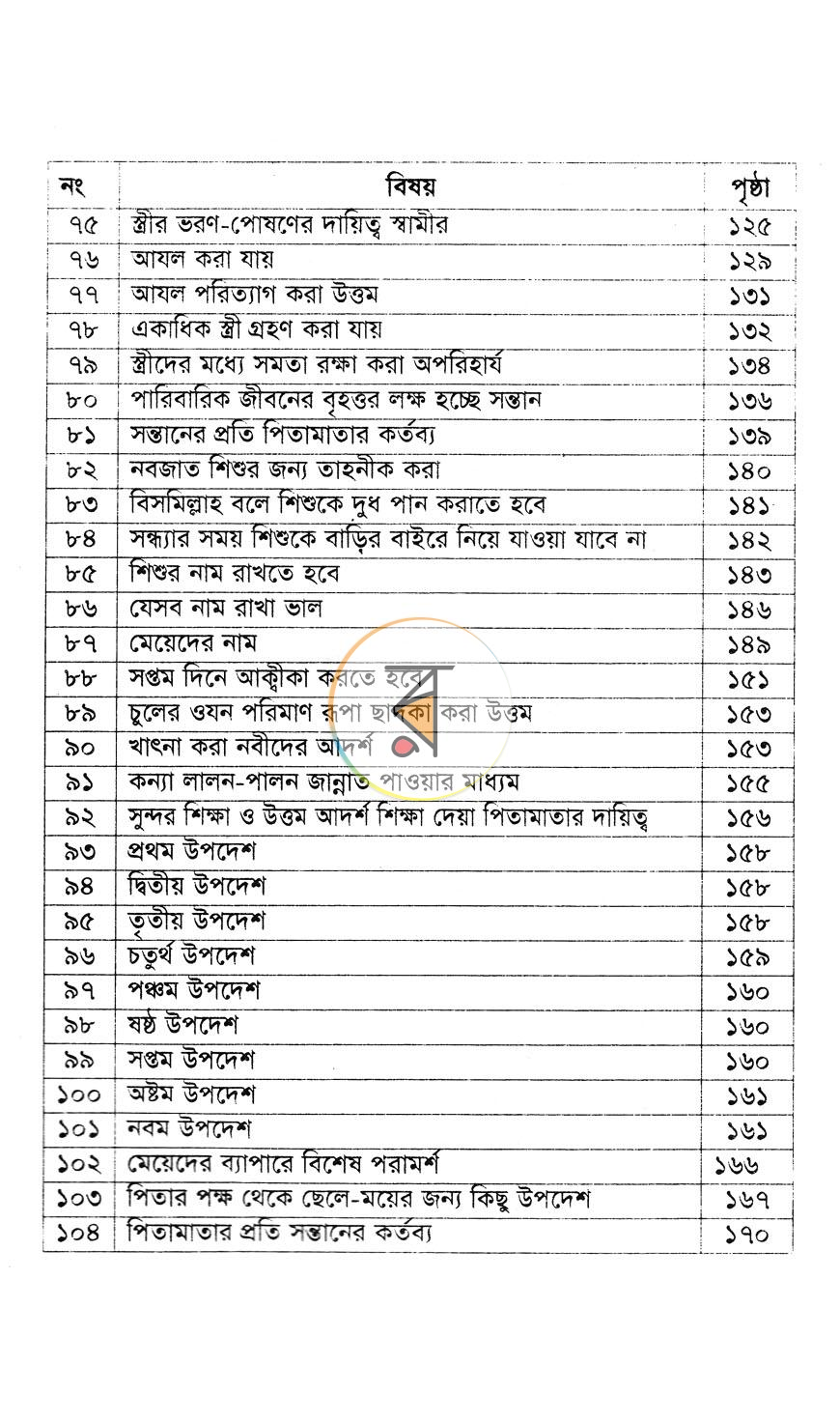 পাতা 5