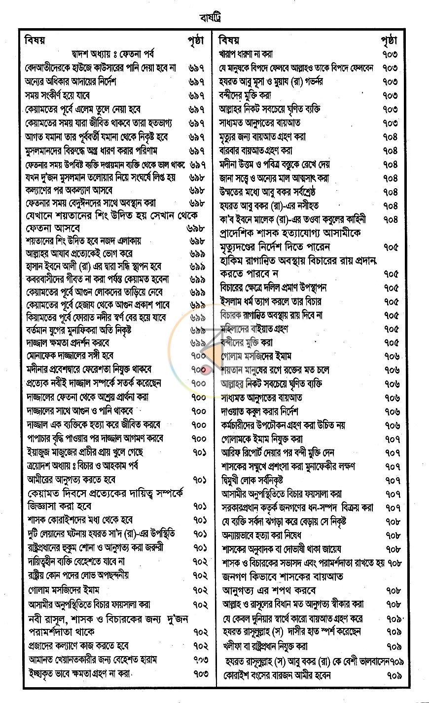 পাতা 12