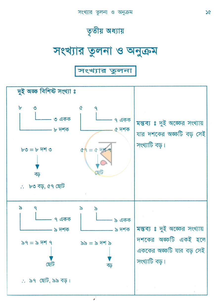 পাতা 9