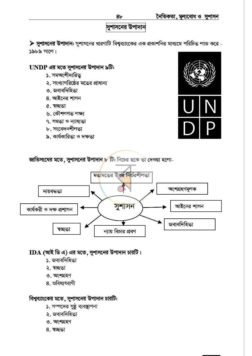 পাতা 6