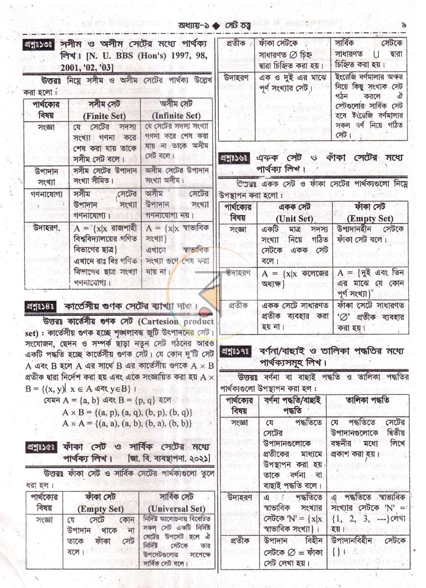 পাতা 13