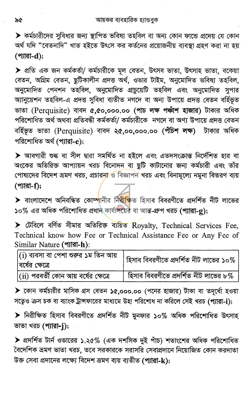 পাতা 15