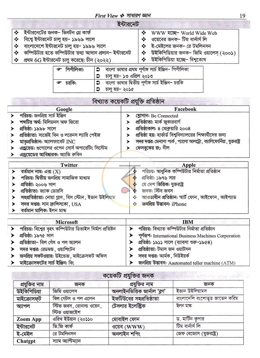 পাতা 11