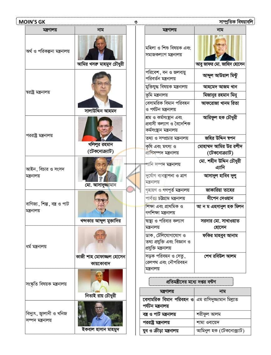 পাতা 12