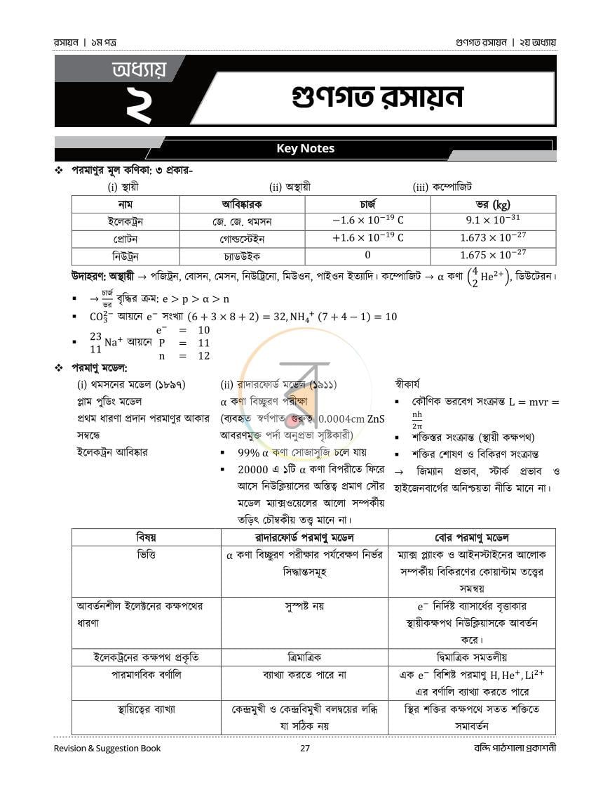 পাতা 4