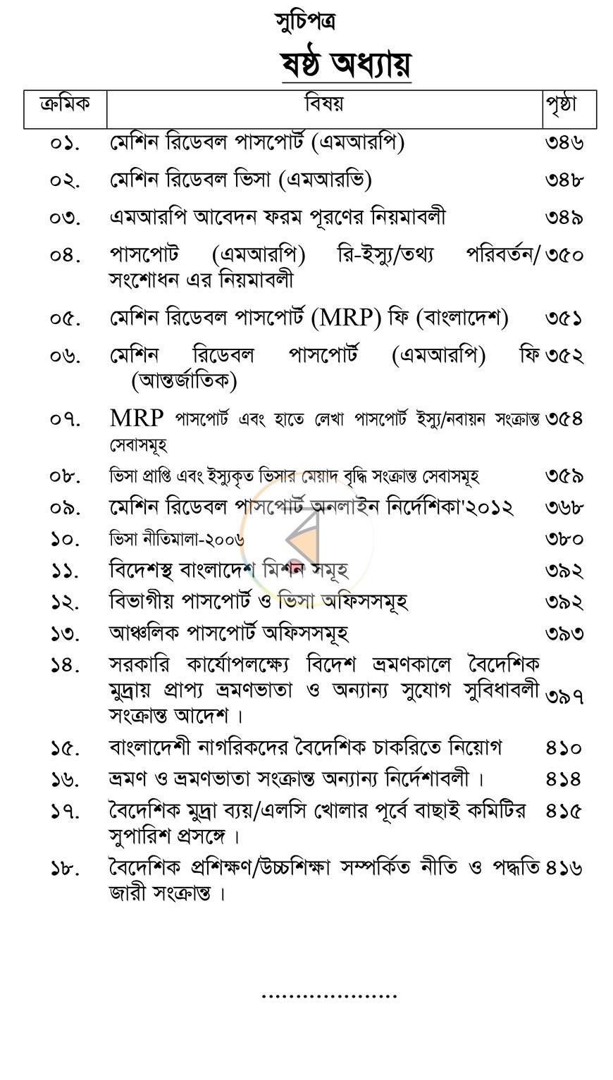 পাতা 5