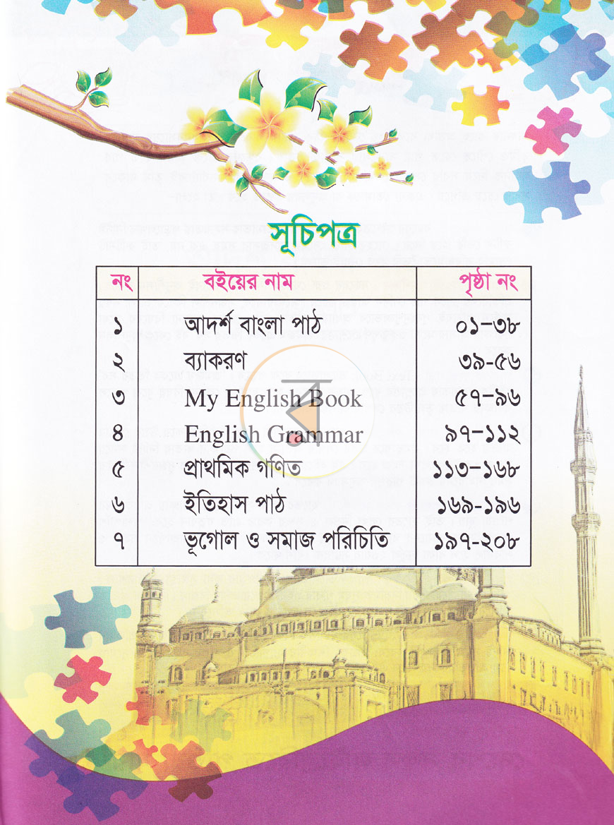 পাতা 2
