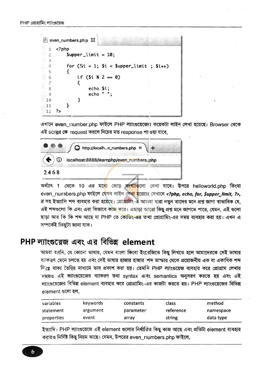 পাতা 12