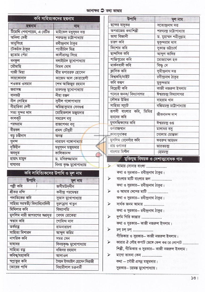 পাতা 9