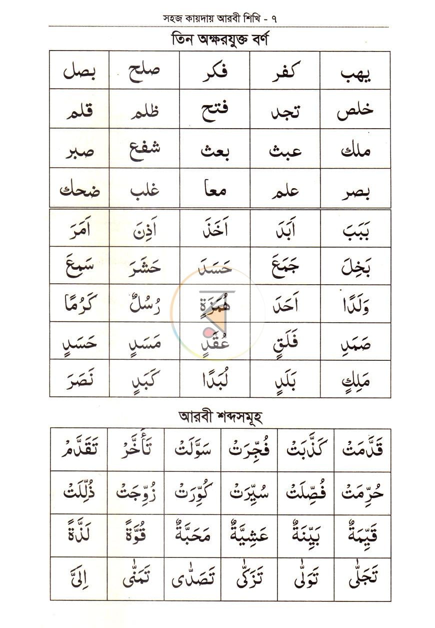 পাতা 6