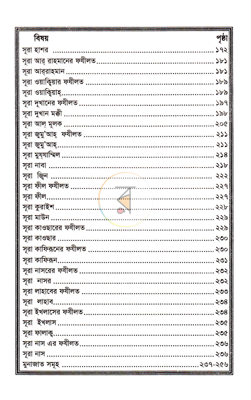 পাতা 4