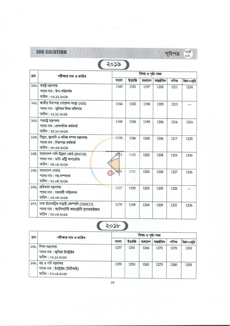 পাতা 14