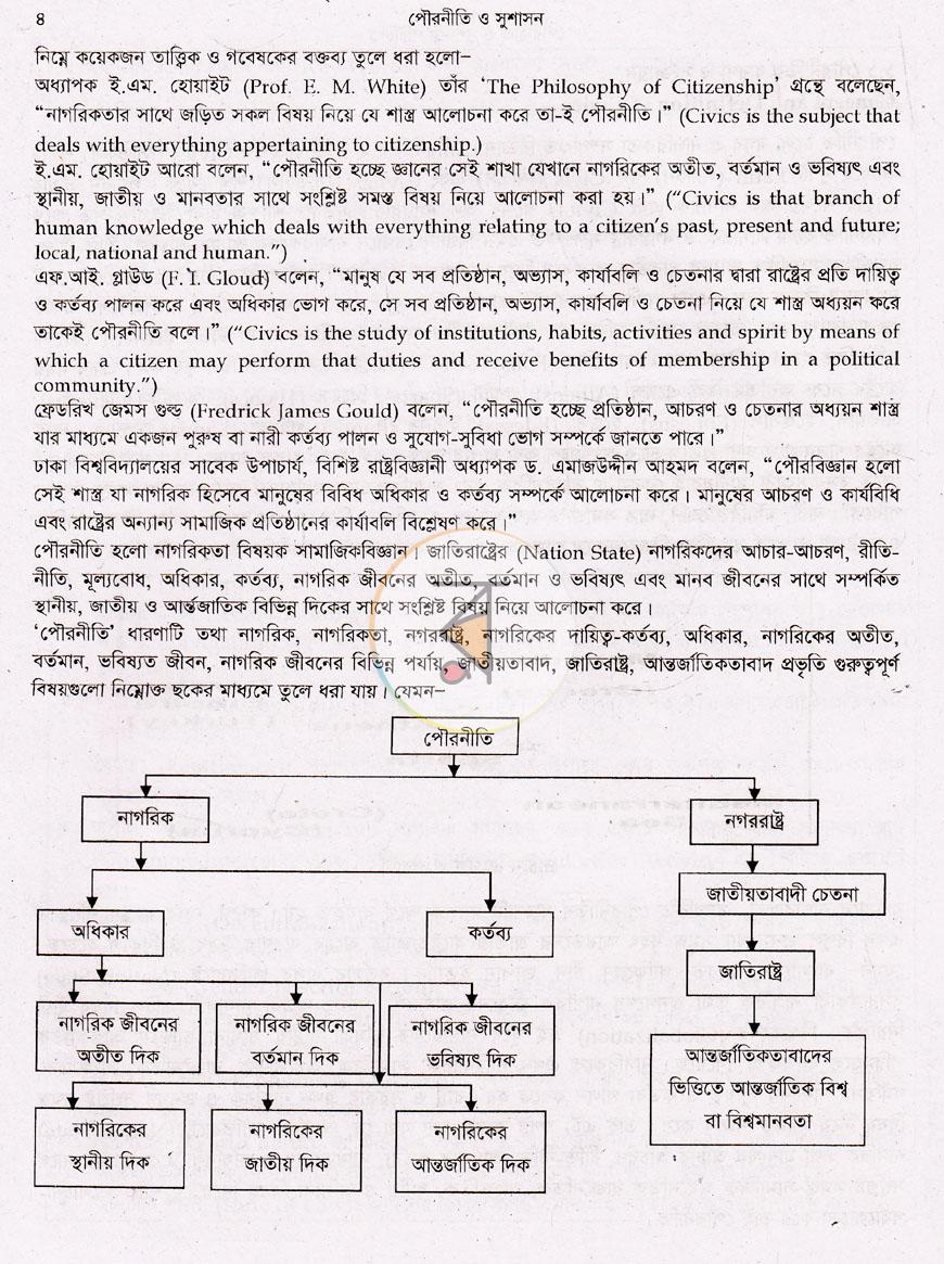 পাতা 12