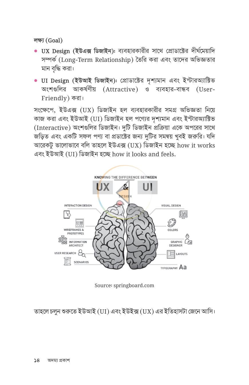 পাতা 12