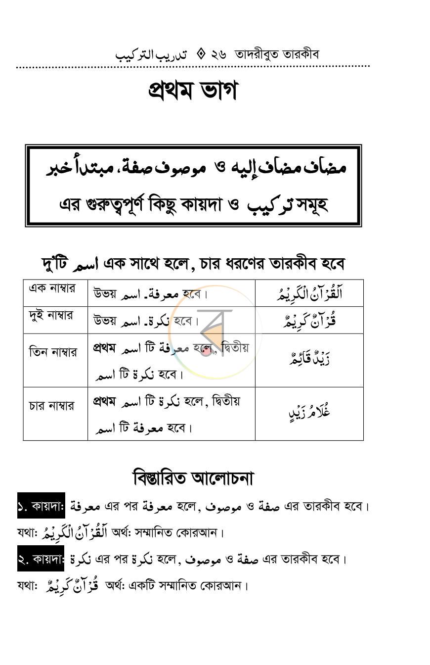 পাতা 11