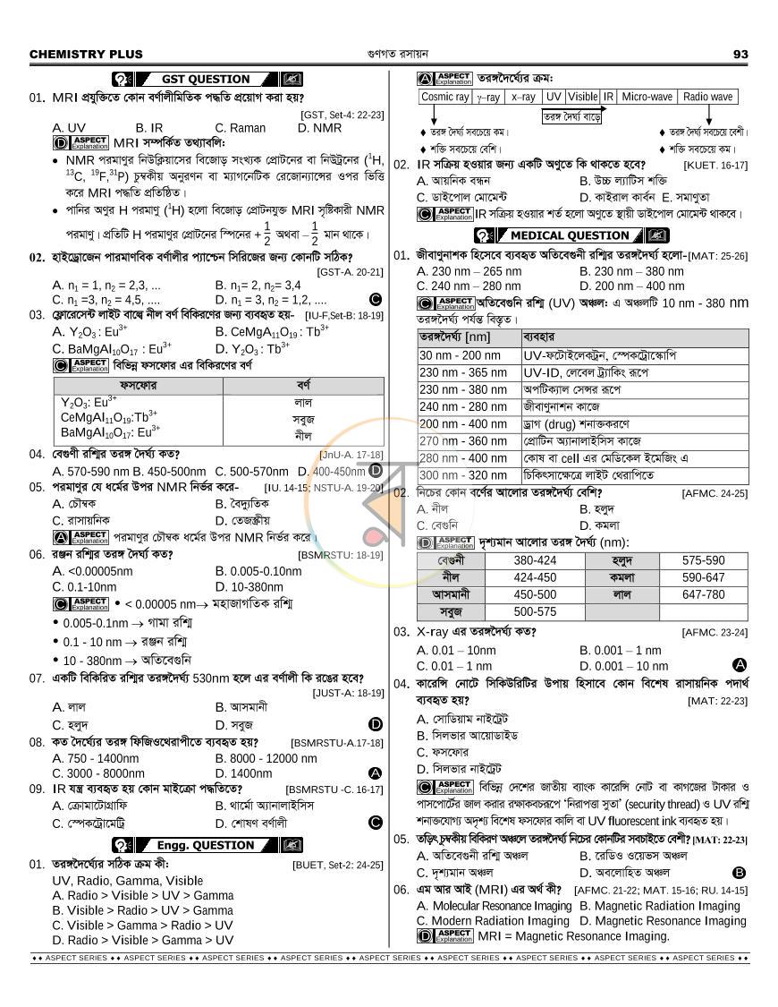 পাতা 44