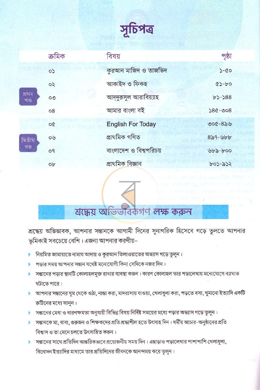 পাতা 2