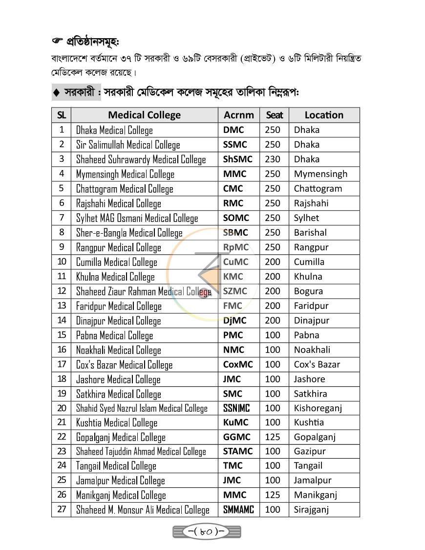 পাতা 11