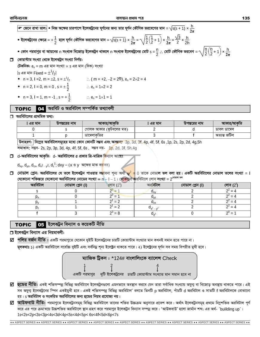 পাতা 43