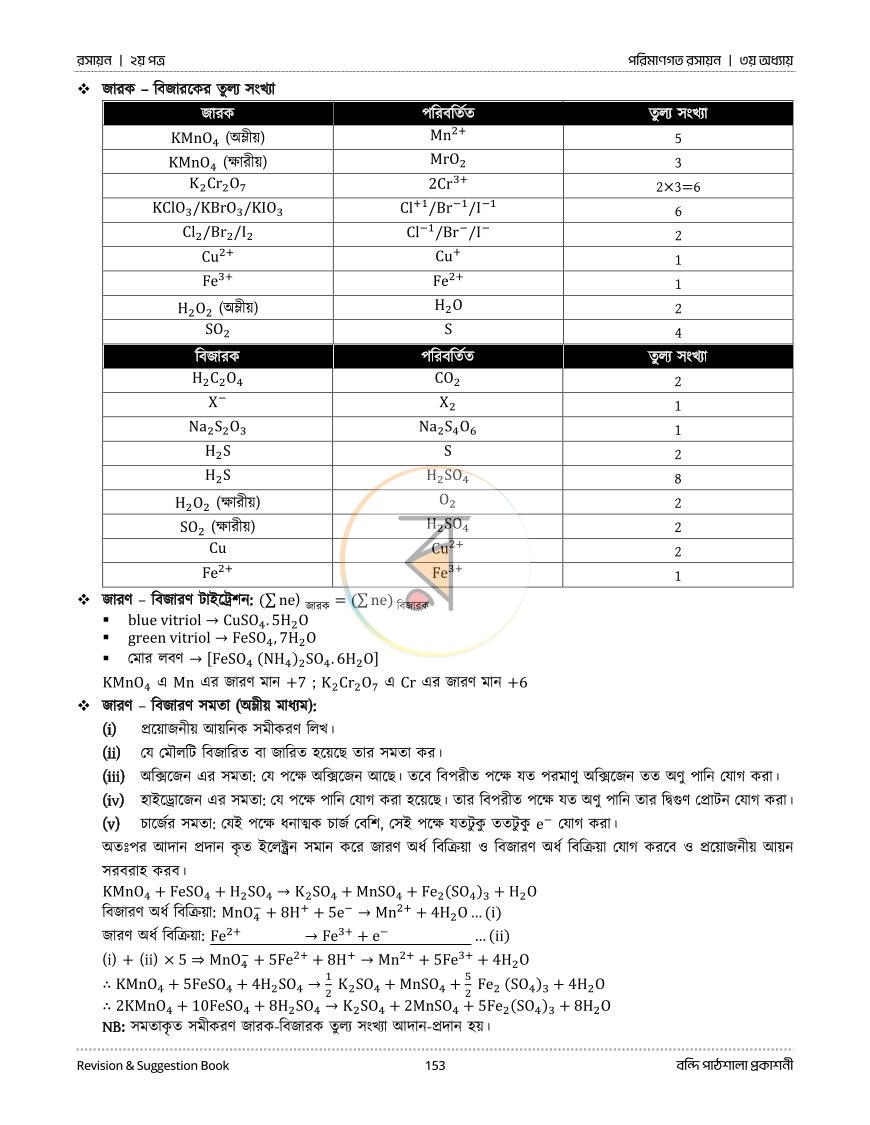 পাতা 71