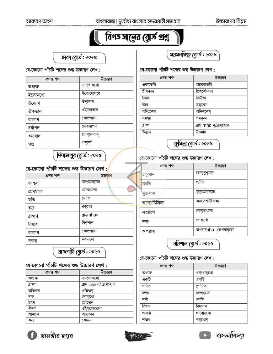 পাতা 6