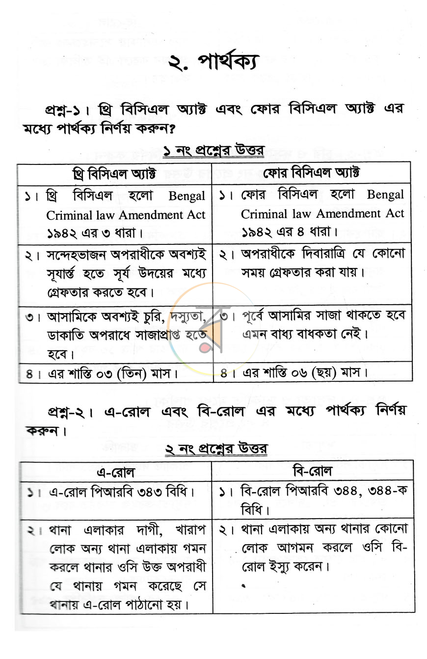 পাতা 11
