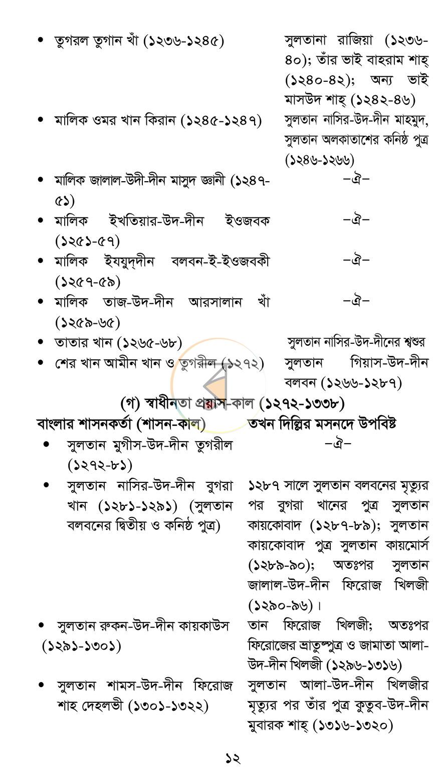 পাতা 9