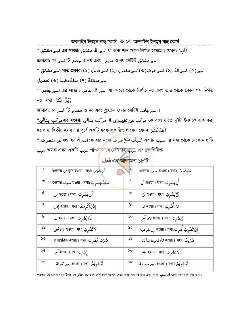 পাতা 16