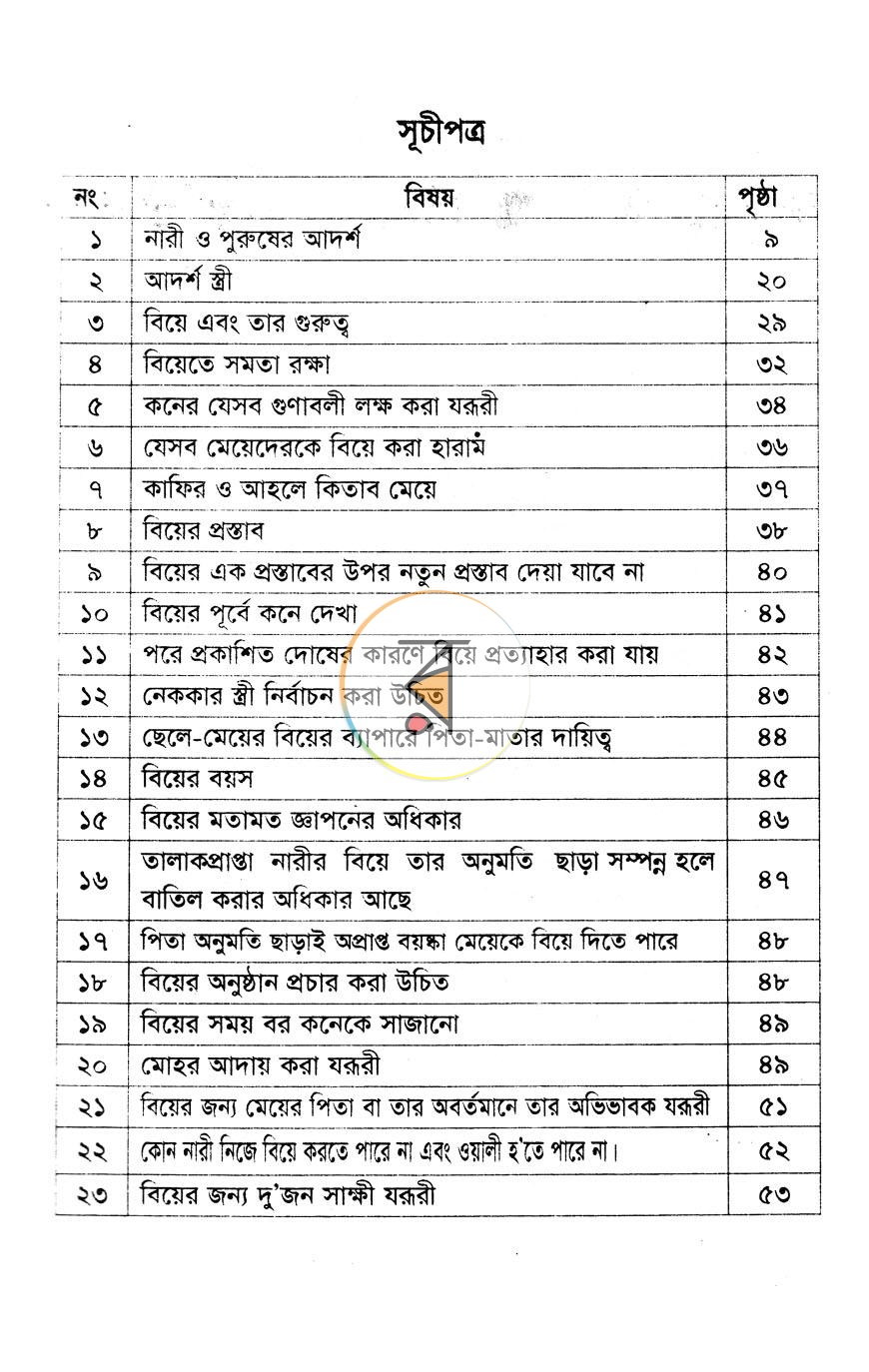 পাতা 2