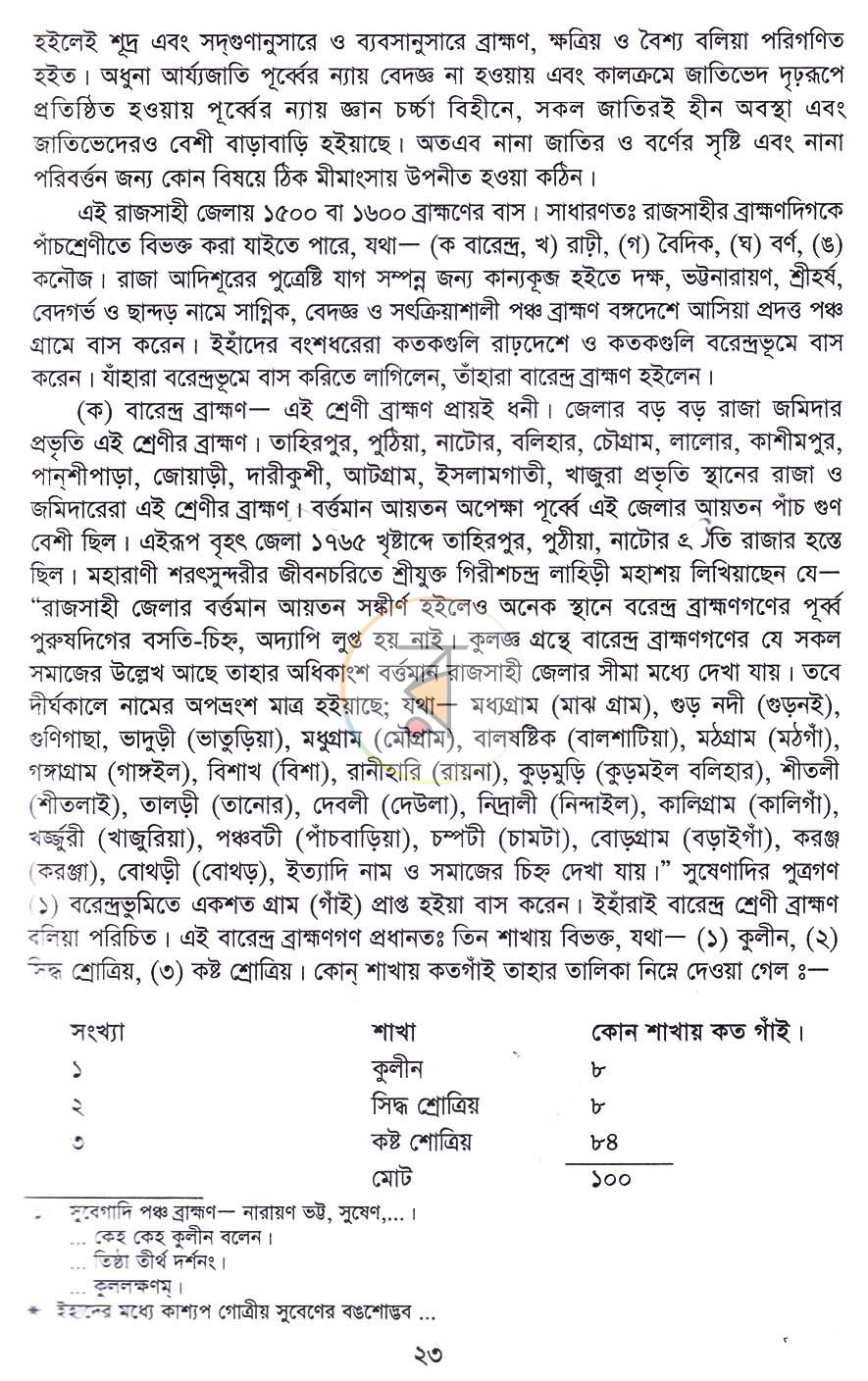 পাতা 12
