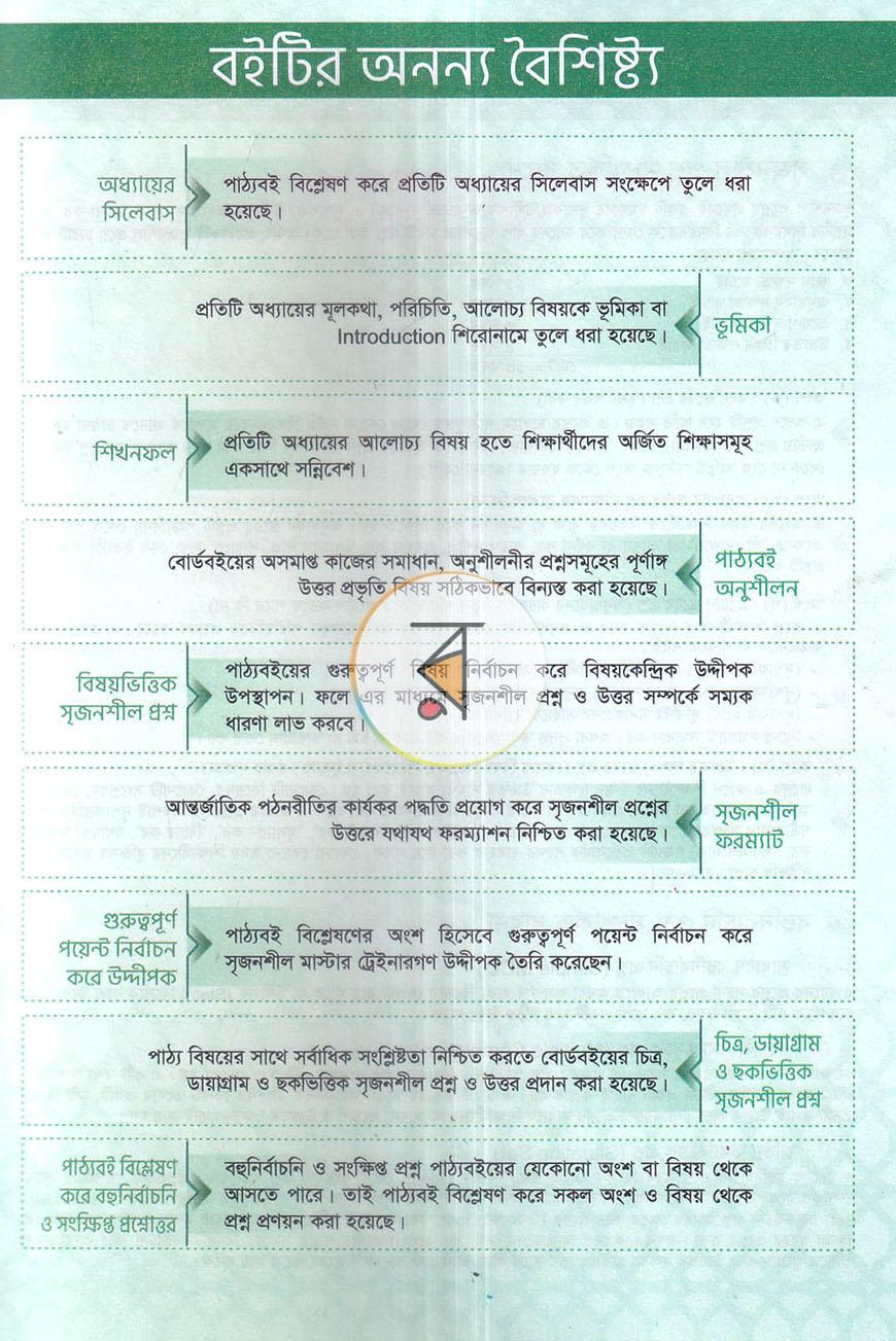 পাতা 2