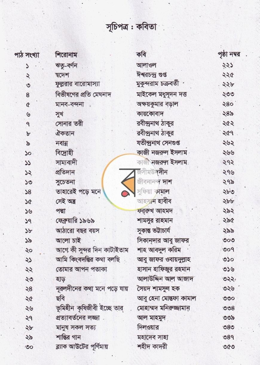 পাতা 8