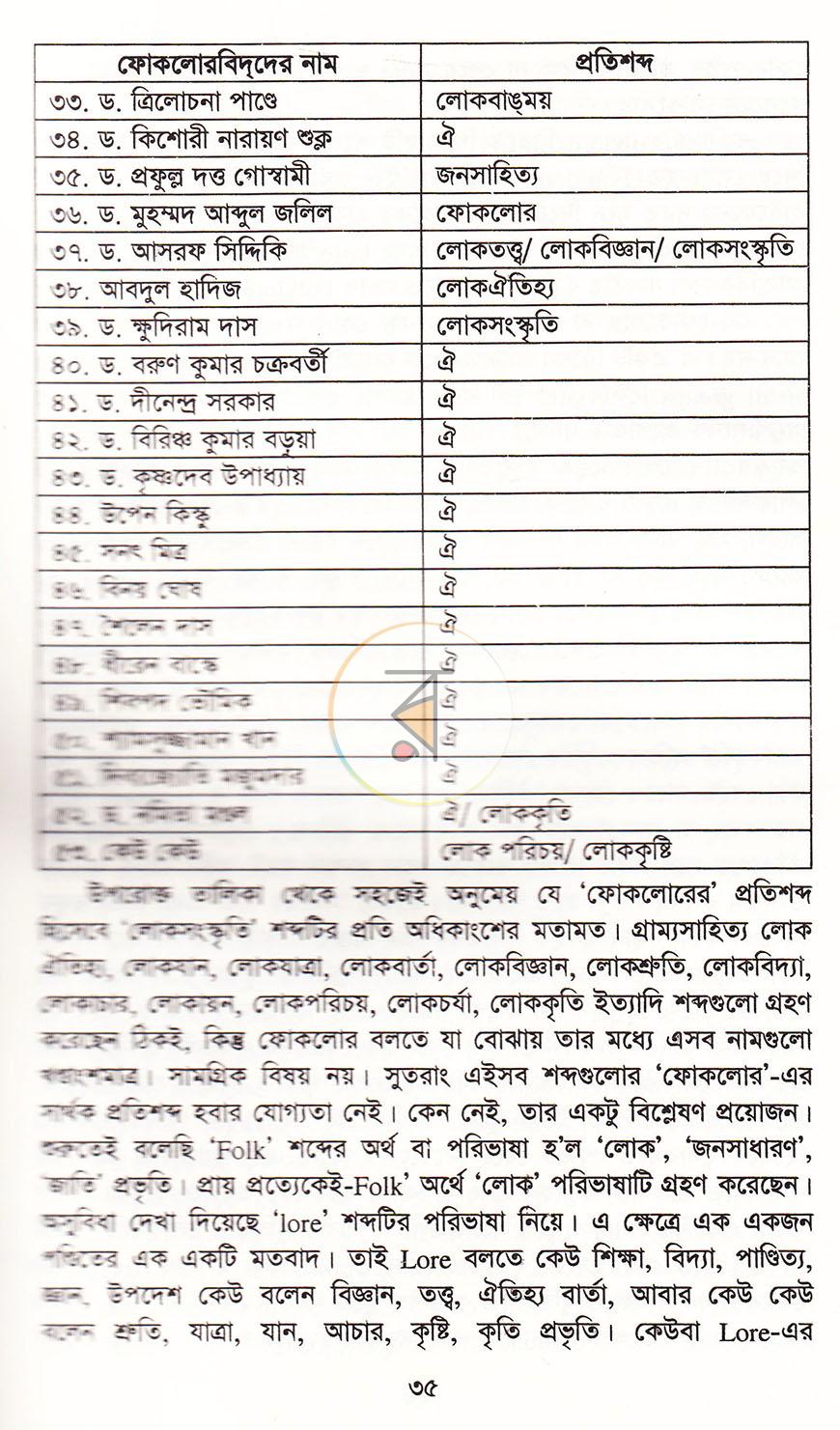 পাতা 19