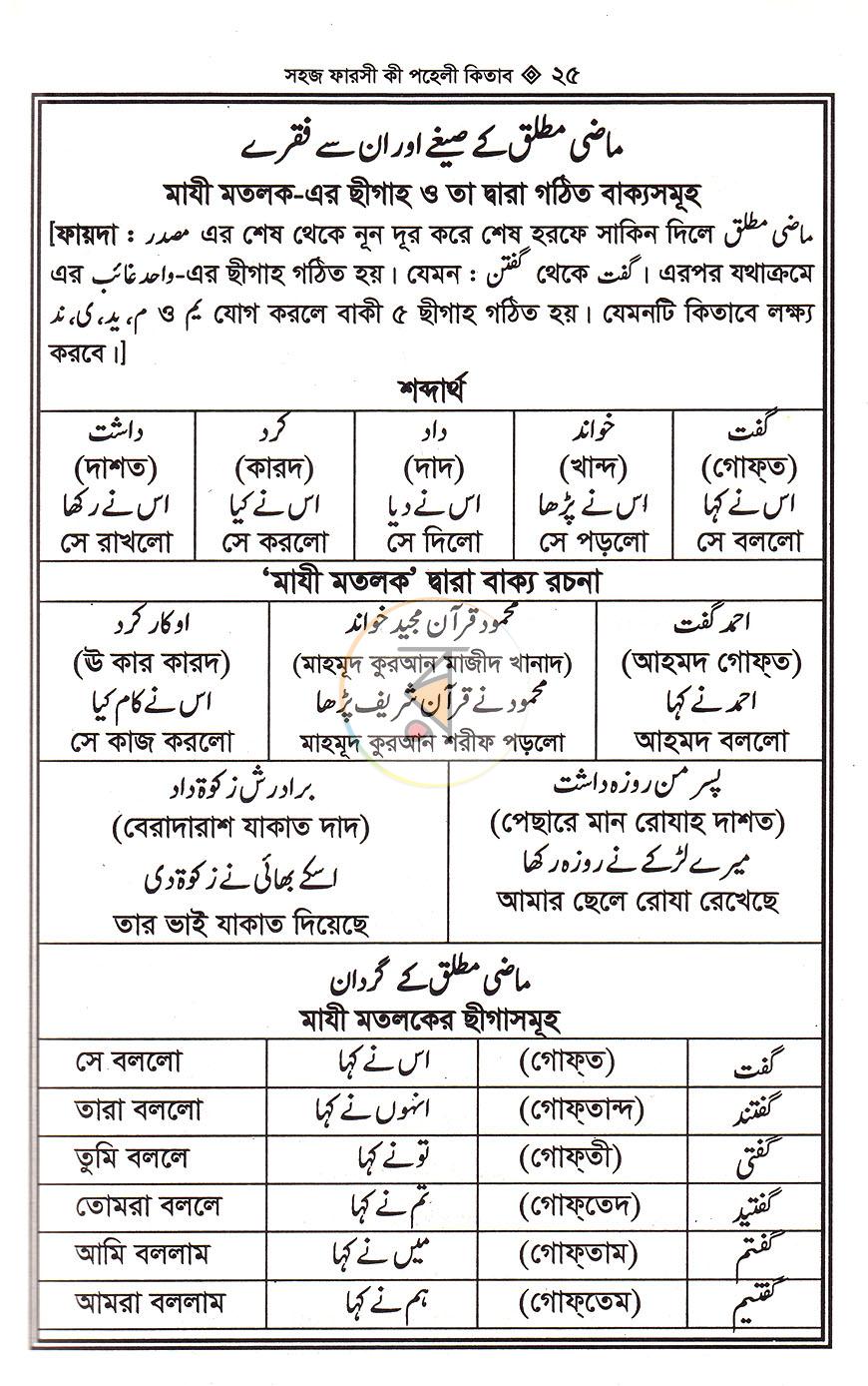 পাতা 15