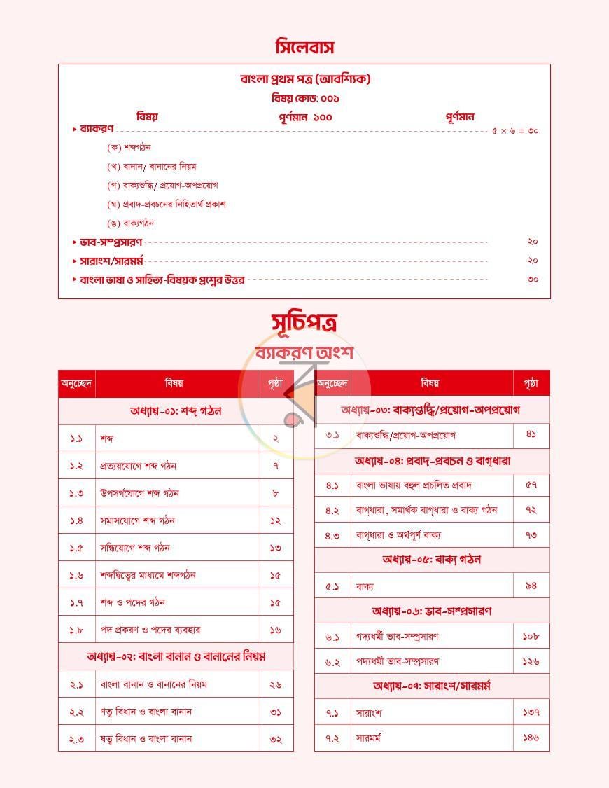 পাতা 1