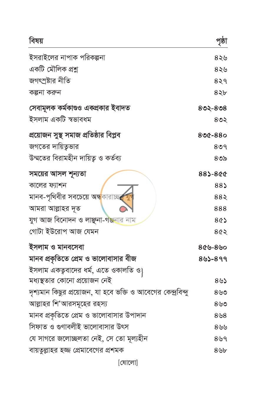 পাতা 12