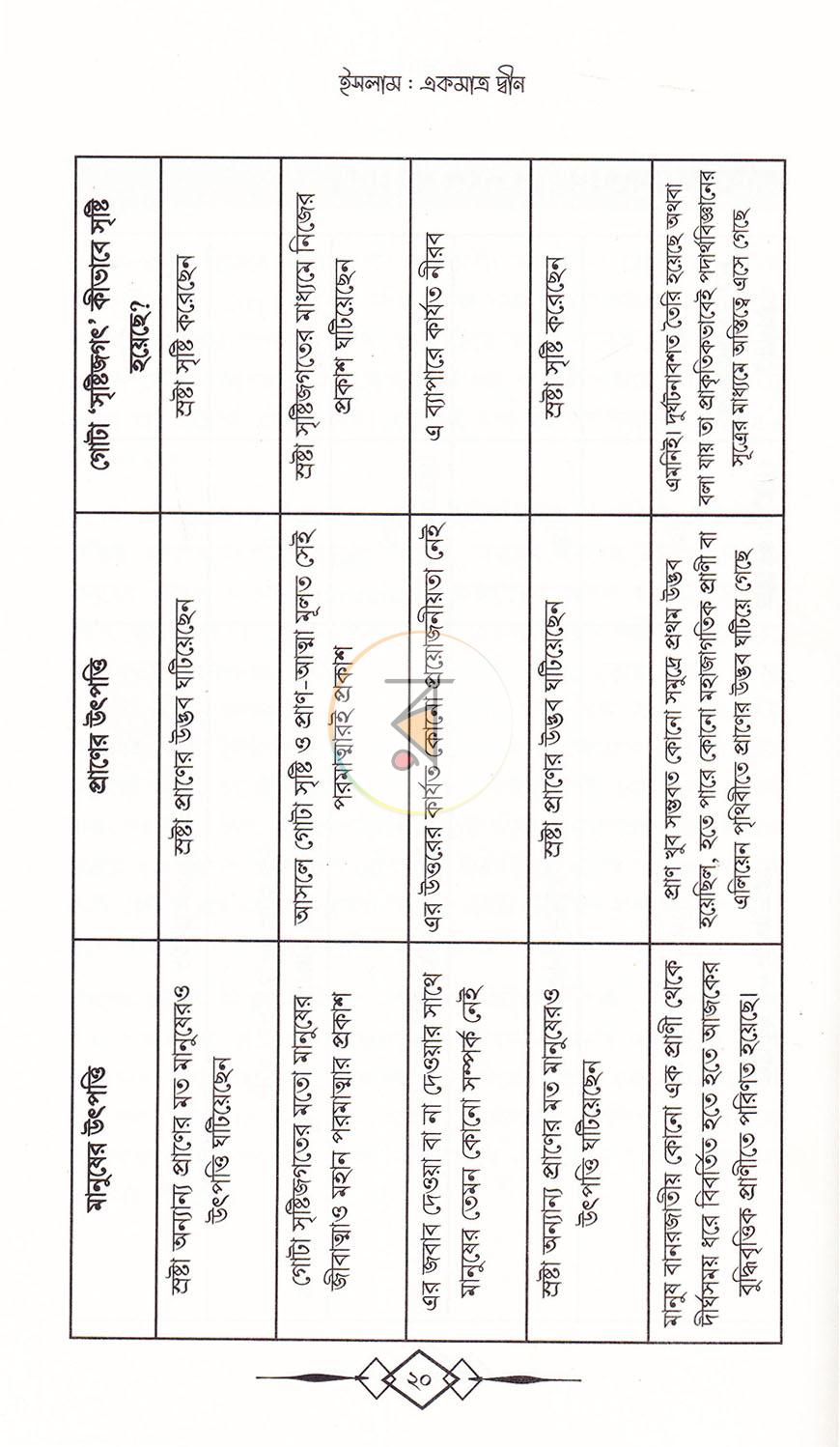 পাতা 15