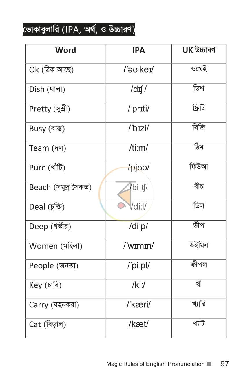 পাতা 18