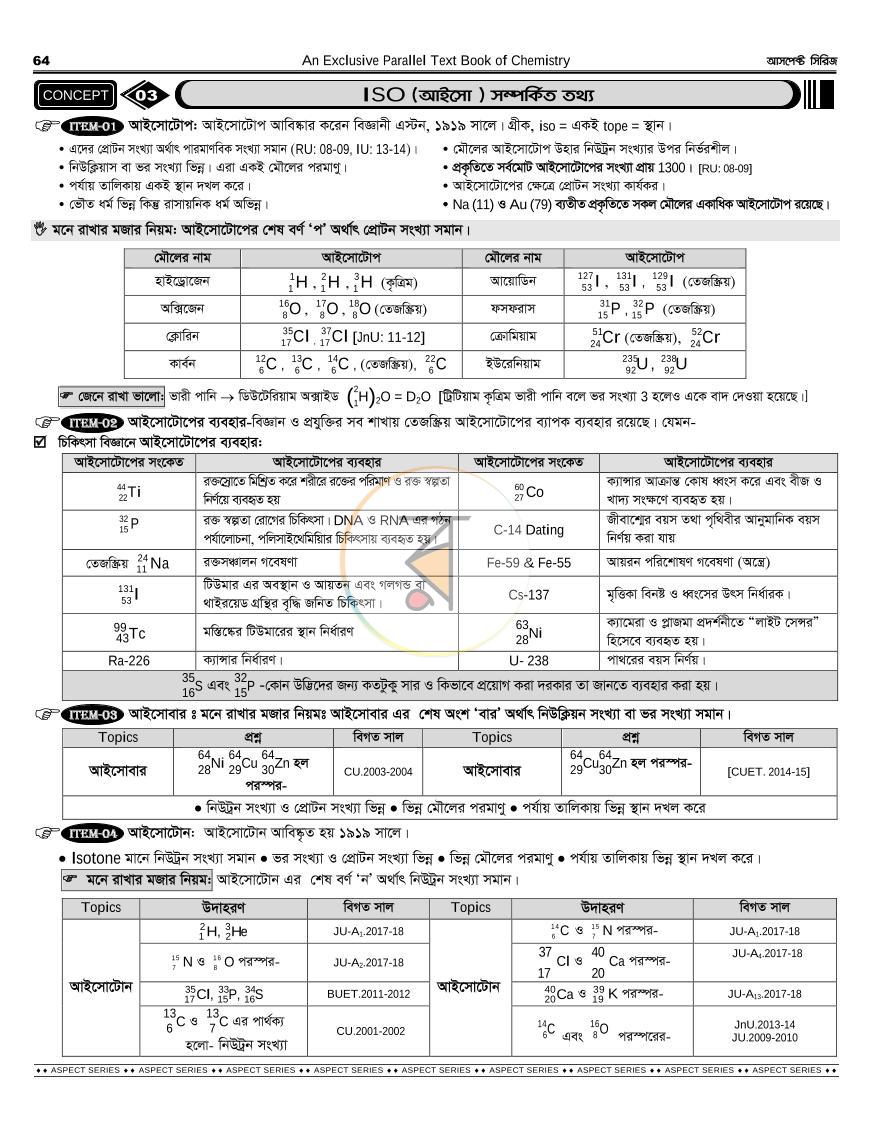 পাতা 28