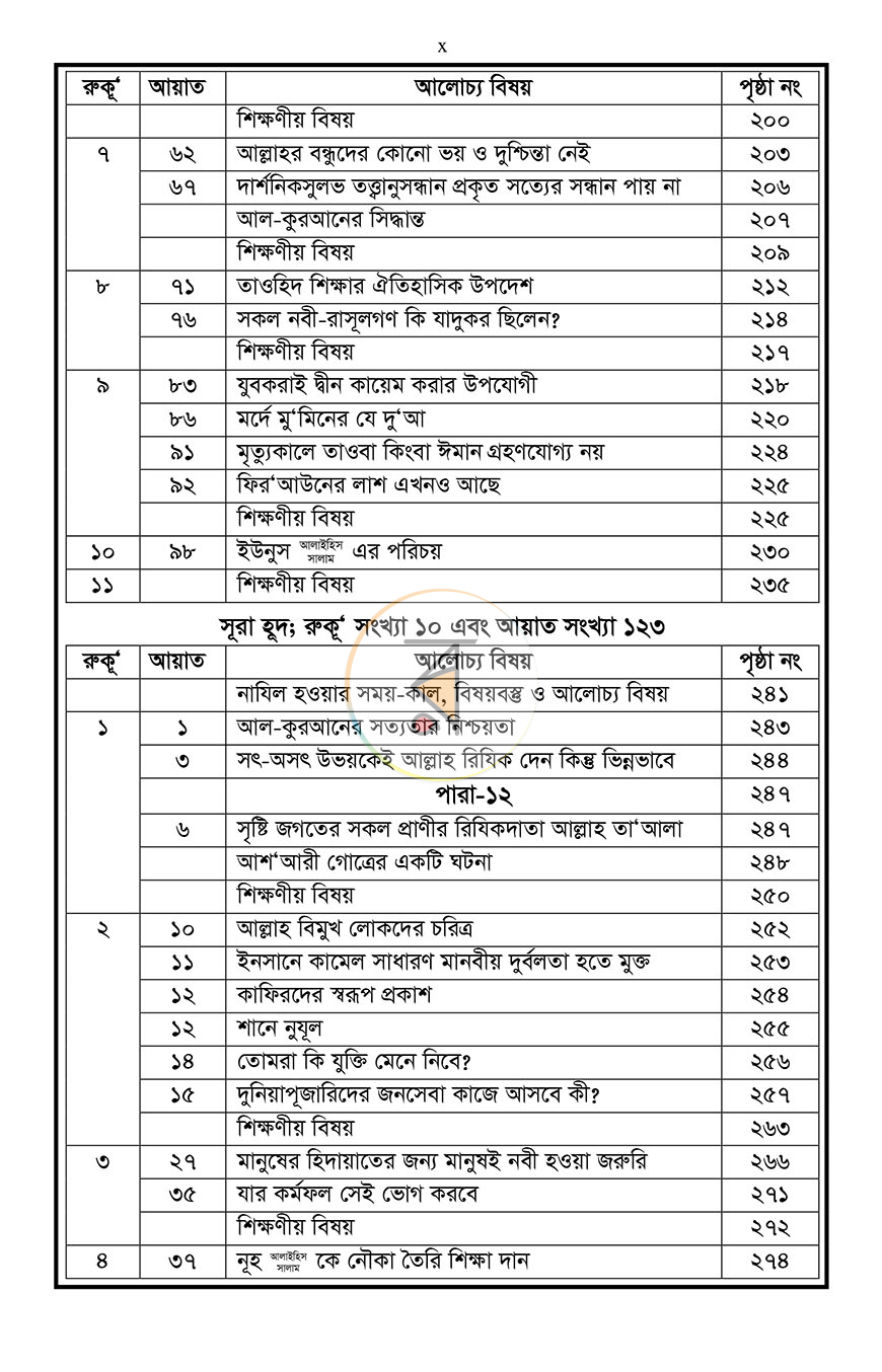 পাতা 6